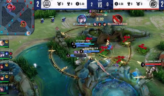 高效表现 高效表现